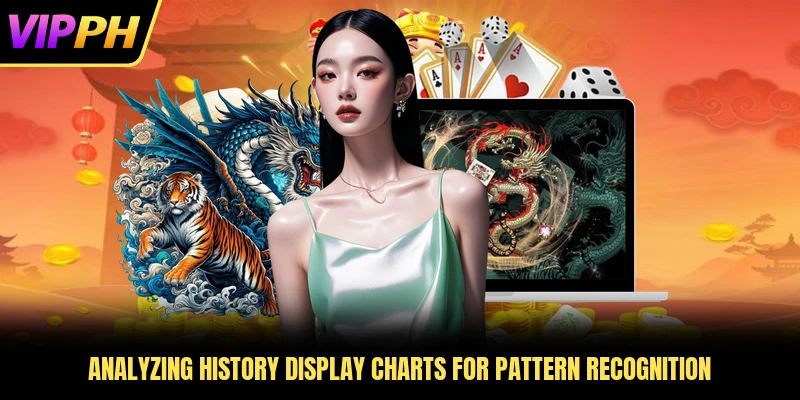 Analyzing history display charts for pattern recognition