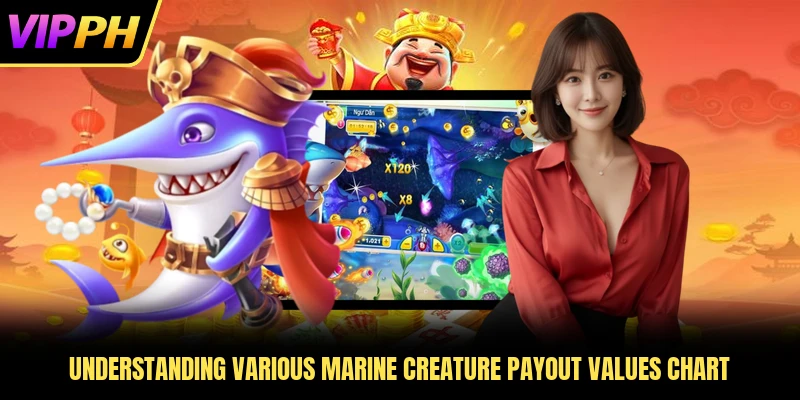 Understanding various marine creature payout values chart